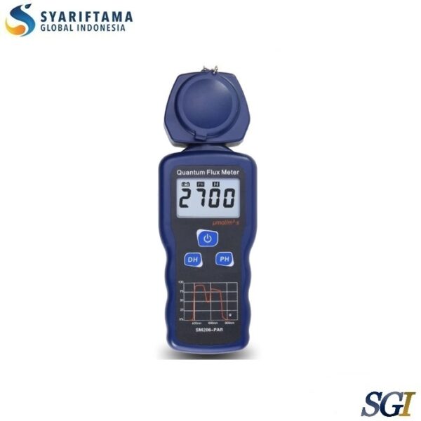 Flux Meter SM206PAR